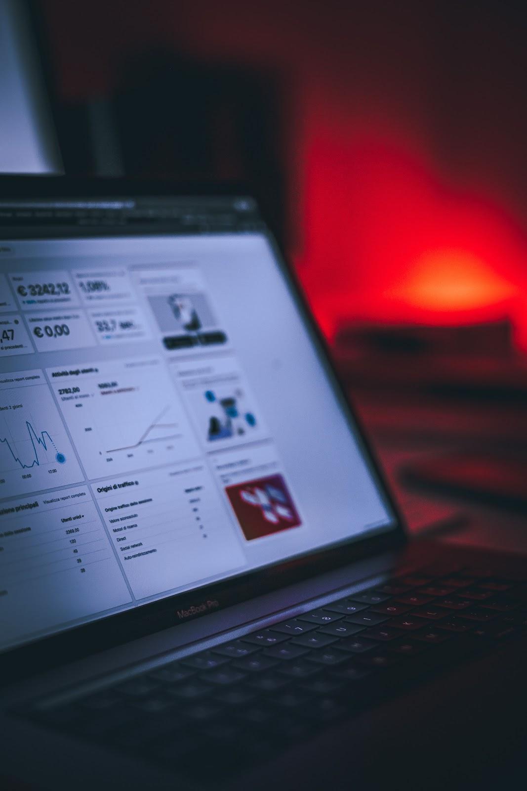 Blog image — laptop graphs